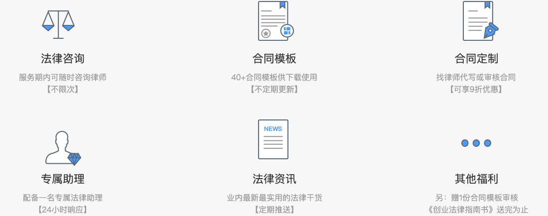 企業法律事務-交給快法務的專業律師才放心